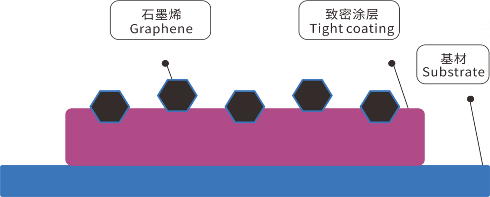 不一樣的新風(fēng)系統(tǒng)， 基德曼第四代索爾Thor櫥柜式新風(fēng)系統(tǒng)上市