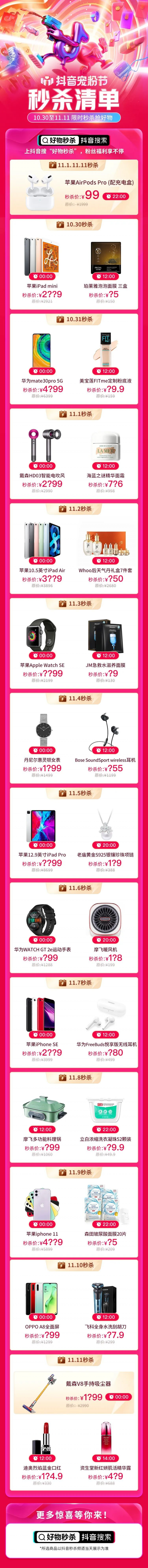 抖音寵粉節(jié)完整優(yōu)惠攻略，詳解抖音寵粉玩法