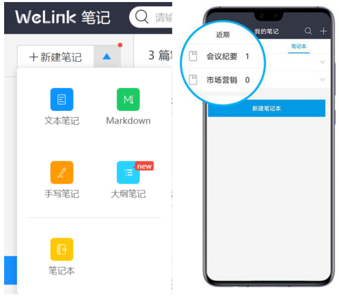 華為人工作效率為什么那么高？WeLink云筆記了解一下