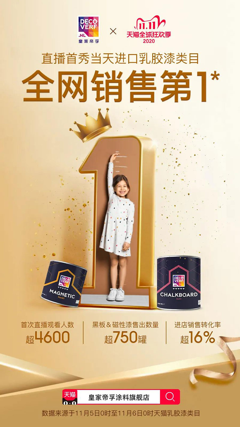捷報(bào)：皇家帝孚線上直播活動(dòng)完美收官！