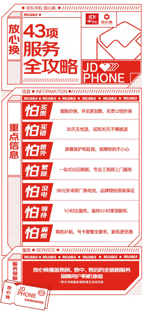 京東手機(jī)品類盛典連連看：華為、Apple包攬6000+價(jià)位段成交量TOP5