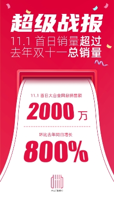 中國五金制品協(xié)會專職副理事長金立新，代表協(xié)會到diiib大白衛(wèi)浴走訪調(diào)研