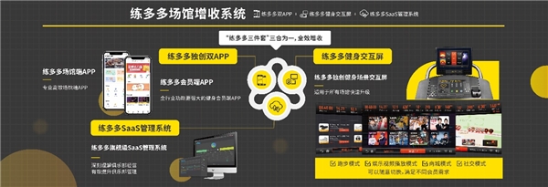練多多：目前市面上最好的健身房管理系統(tǒng)是哪個(gè)？