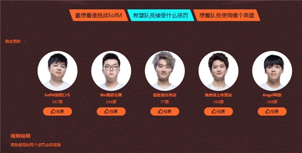 “不講武德”的年輕人，不尋常的雙十一