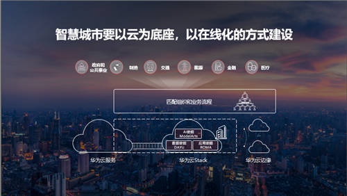 華為鄭葉來(lái)：創(chuàng)新.普惠，技術(shù)賦能產(chǎn)業(yè)智能升級(jí)