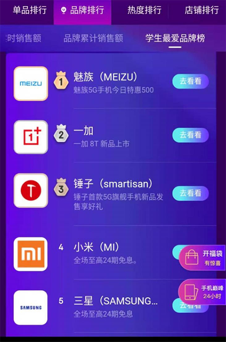 京東手機(jī)11.11激戰(zhàn)正酣 Apple霸榜實時和累計銷售額