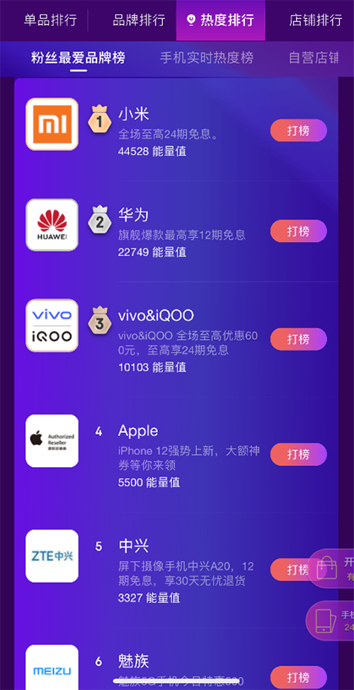 京東手機(jī)11.11競速進(jìn)行時，小米不負(fù)眾望成粉絲最愛Top1！