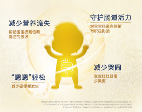 合生元HMO配方奶粉給予三重守護(hù)，喚醒天生保護(hù)