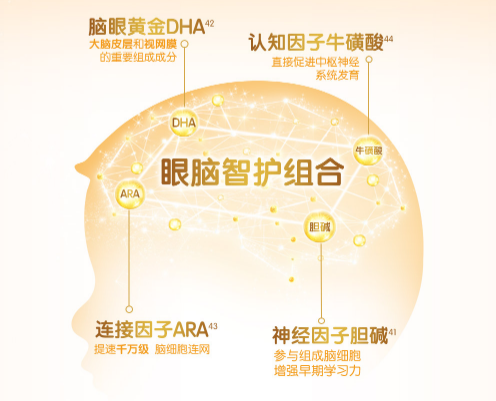 合生元阿爾法星智享多重呵護(hù)，守護(hù)寶寶開掛人生