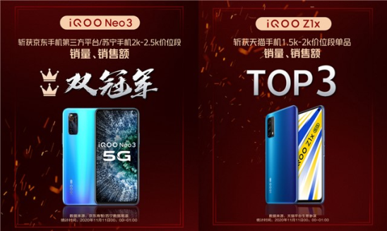 iQOO購物節(jié)超級戰(zhàn)報出爐！最后一天限時瘋搶