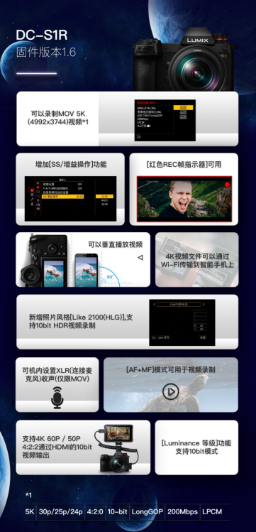 持續(xù)提升用戶體驗(yàn)!松下S系、G系無反微單相機(jī)固件升級(jí)