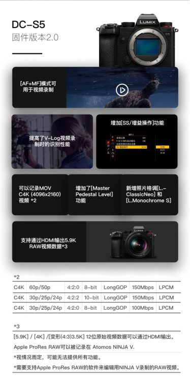 持續(xù)提升用戶體驗(yàn)!松下S系、G系無反微單相機(jī)固件升級(jí)