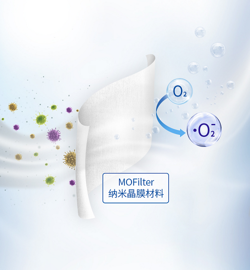 頻出除菌除病毒新品 海爾環(huán)境電器產(chǎn)業(yè)（零微科技）領(lǐng)跑后疫情時代