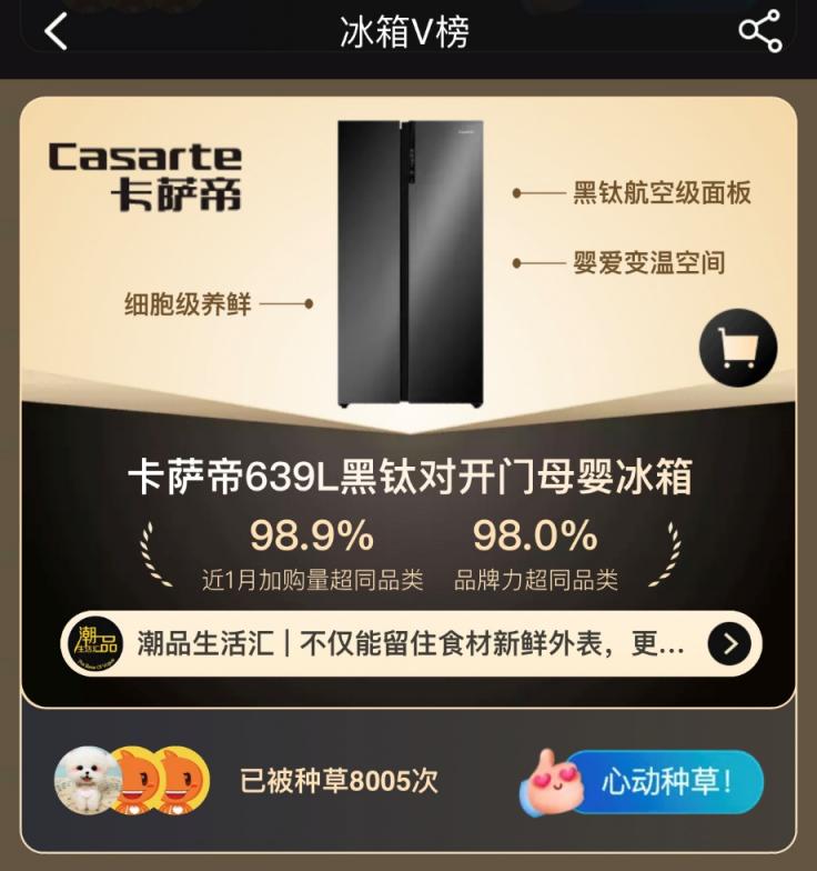 高端卻有高銷量！卡薩帝冰箱雙11奪第一：感謝用戶首選