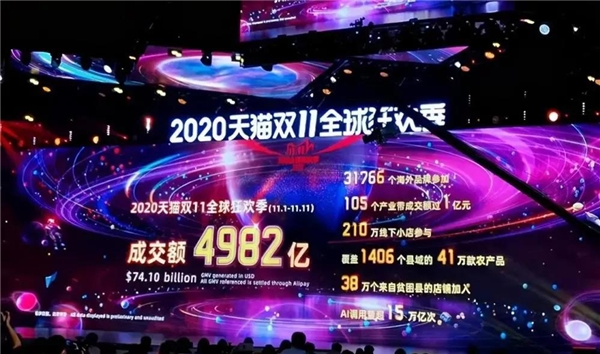 萬元大紅包！神秘驚喜禮盒！乘龍創(chuàng)富擂臺(tái)賽讓你雙十一過后不吃土！