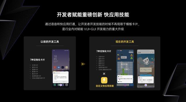 OPPO小布助手建立GUI+VUI協(xié)作機(jī)制，創(chuàng)新“快應(yīng)用融合“能力