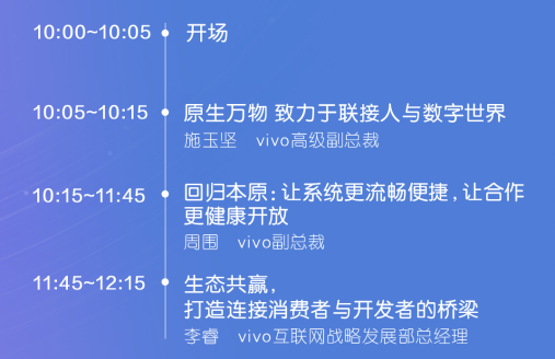 vivo 2020開發(fā)者大會爆點匯總，游戲生態(tài)加速破局