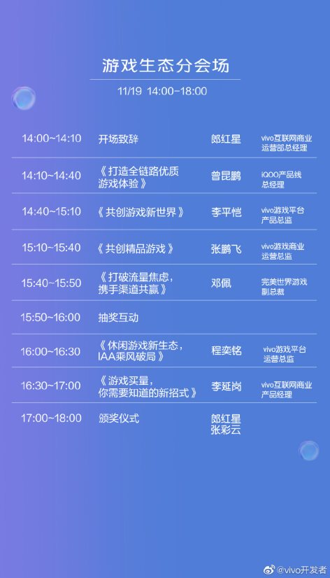 vivo 2020開發(fā)者大會爆點匯總，游戲生態(tài)加速破局