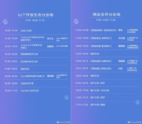 vivo 2020開發(fā)者大會爆點匯總，游戲生態(tài)加速破局