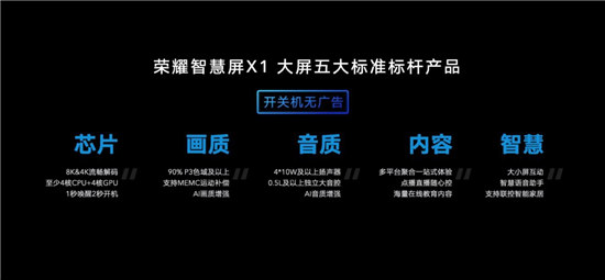 雙11大亂斗創(chuàng)造新記錄，榮耀智慧屏為什么能脫穎而出？