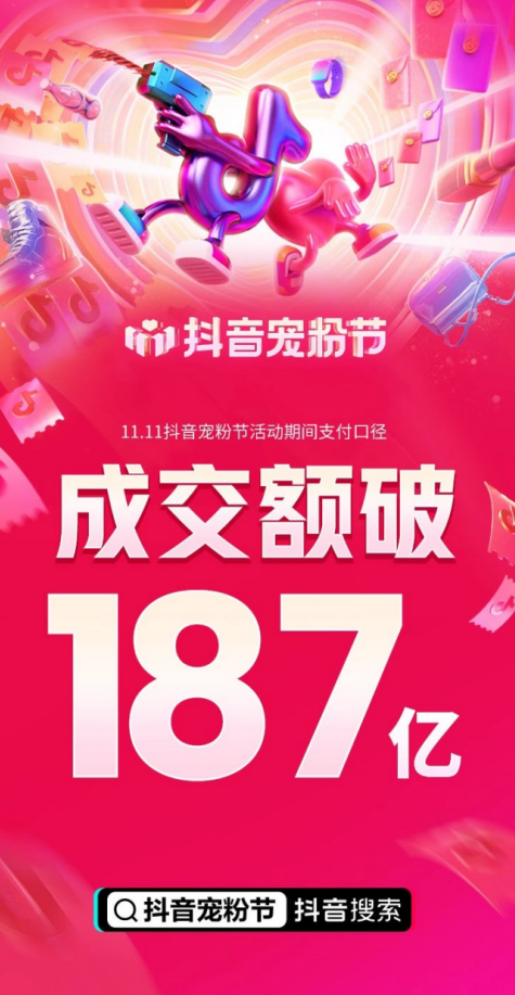 11.11抖音寵粉節(jié)精彩收官，熱門主播C位榜單揭曉！