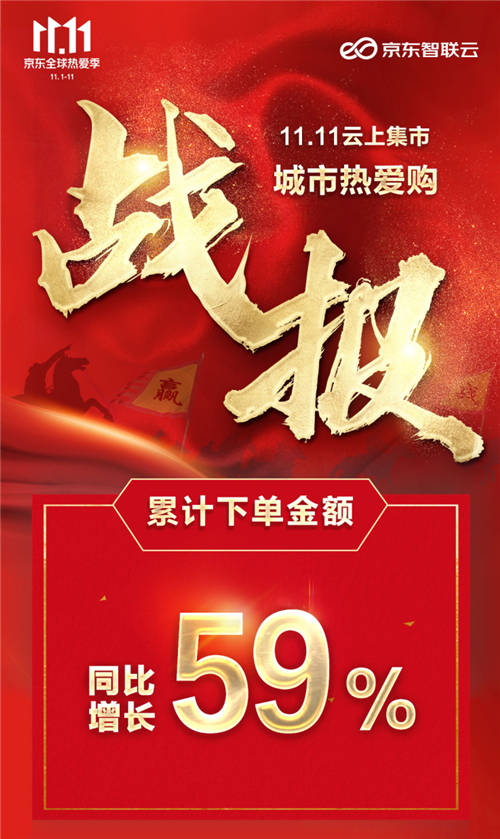 為實體“帶貨”，“云上集市”同比增長59%