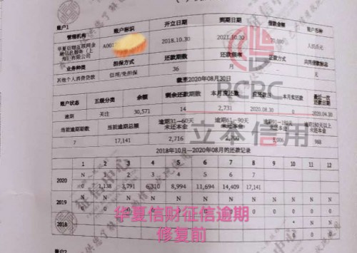 華夏信財(cái)上征信，揭秘消除征信逾期不良記錄的方法