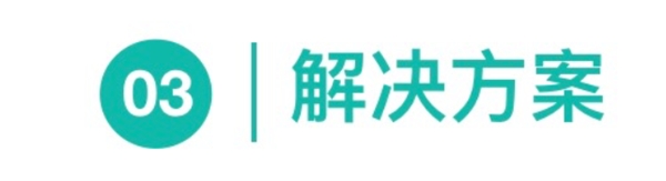 「上汽大通」集團房車業(yè)務(wù)回訪，汽車備件管理成本節(jié)約4%