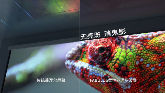 光學屏中的戰(zhàn)斗機！光峰科技新推出的柔性菲涅爾屏性能強悍