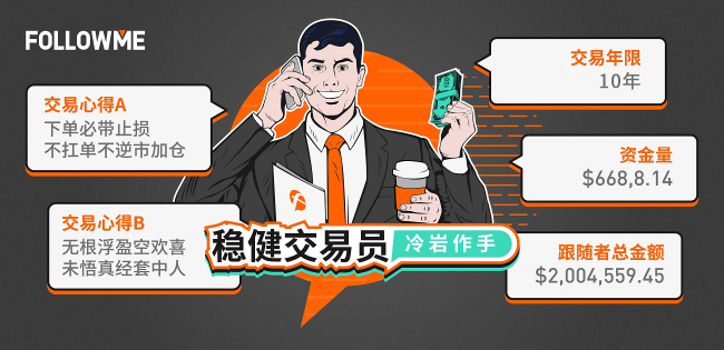 FOLLOWME 2020第三季度社區(qū)交易報(bào)告正式出爐！