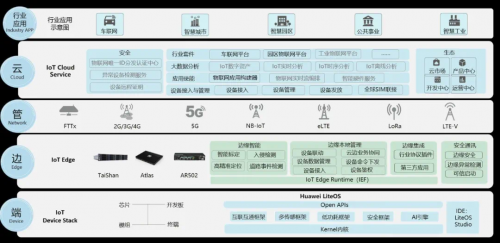 讓AI像Excel一樣普及：這周末，我們聊了聊AI的無障礙打開方式