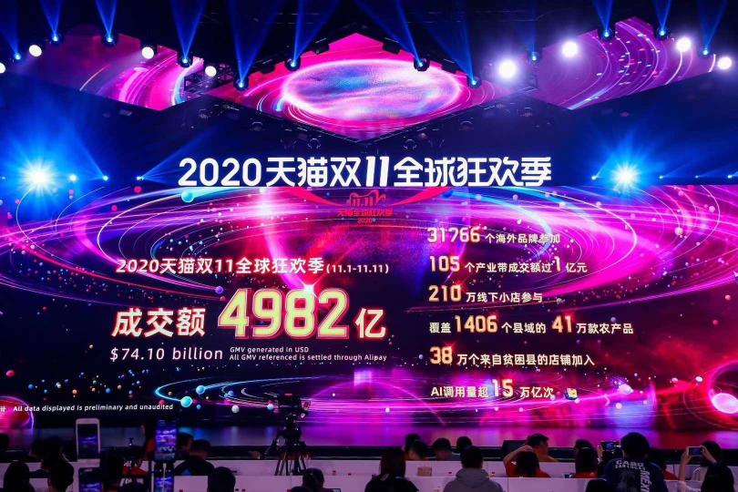 數(shù)字中臺遇到2020雙11，又翻車了？