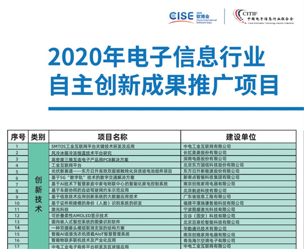 2020第24屆軟博會：電子信息行業(yè)百項自主創(chuàng)新成果發(fā)布推廣