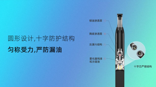 味更出眾 玩更出彩！CISOO西素K1 Pro新品上市