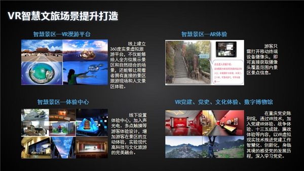 訊飛幻境：5G+XR，打破時空邊界，賦能智慧園區(qū)場景建設