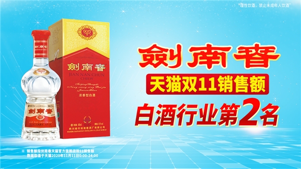 雙十一戰(zhàn)報(bào)