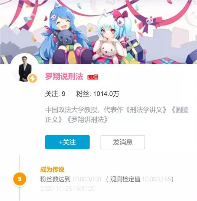卡思數(shù)據(jù)B站10月漲粉榜：前六被官號包圓，B站吃到S級賽事紅利了嗎？