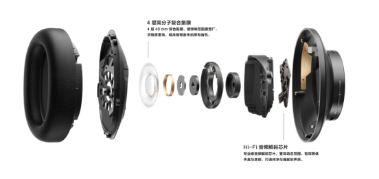既舒適又智慧的降噪是一種怎樣的體驗(yàn)？來聽聽華為FreeBuds Studio