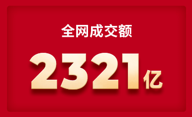 助力眾多品牌雙11再攀高峰，慧策成企業(yè)制勝的關(guān)鍵棋子！