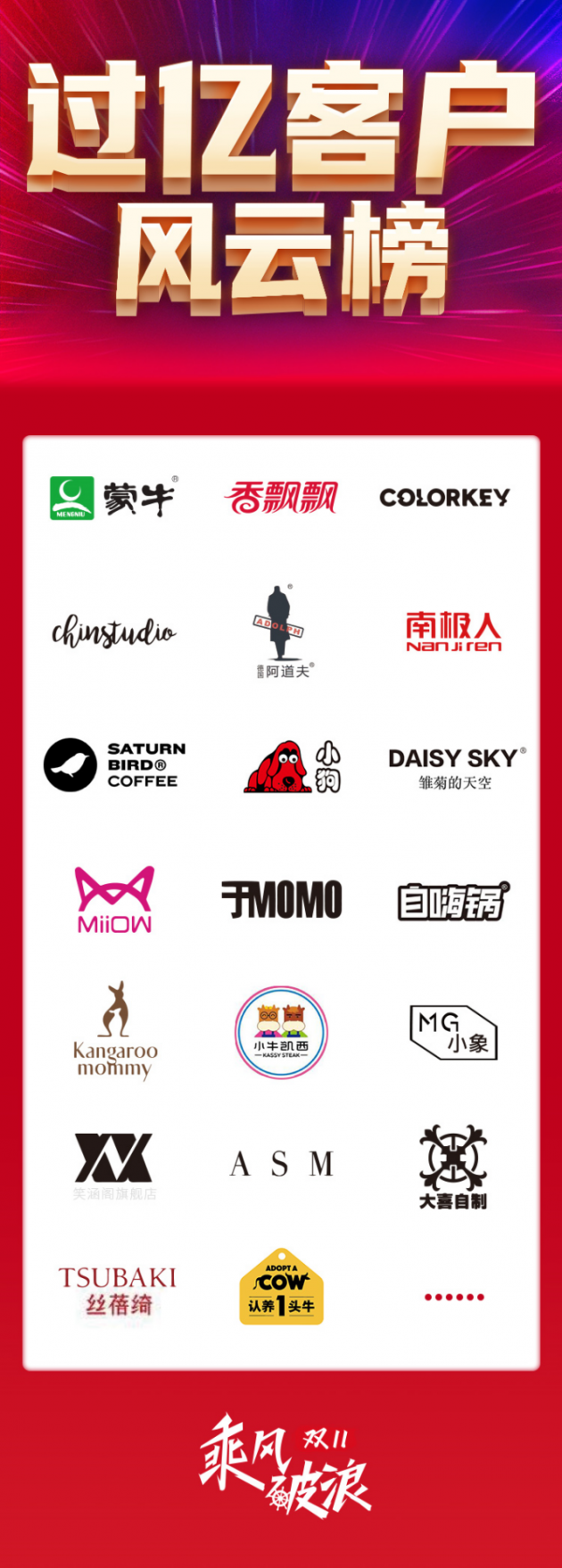 助力眾多品牌雙11再攀高峰，慧策成企業(yè)制勝的關(guān)鍵棋子！