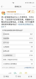房產(chǎn)中介推出“免電話營銷”承諾 呼叫中心的出路到底在何方？
