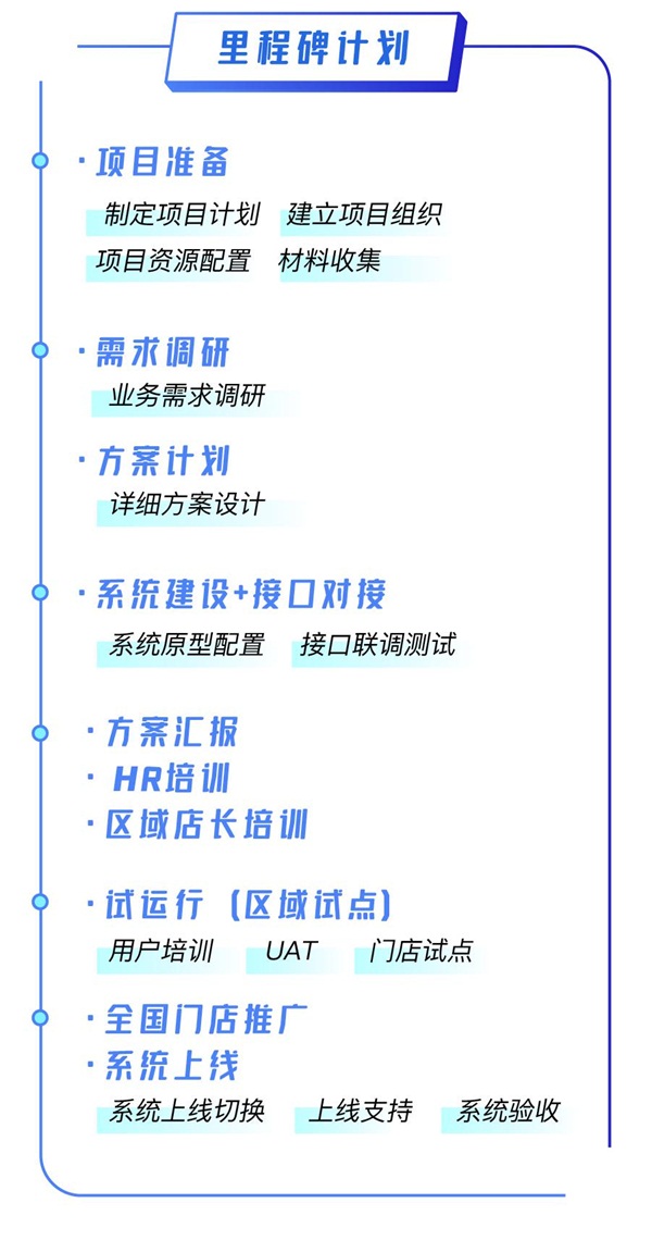 Moka攜手hotwind熱風 打造時尚品牌數字化轉型新范式