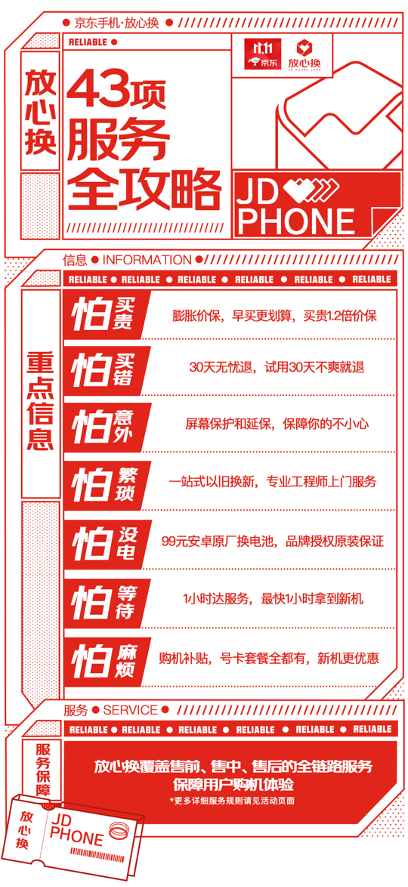京東發(fā)布Q3財報手機(jī)打響“服務(wù)戰(zhàn)”全面提升用戶口碑