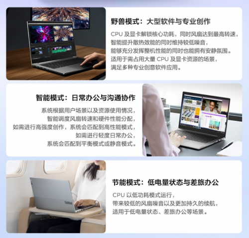 商務筆記本排行榜出爐，王源定制版ThinkBook 13s絕對是第一個
