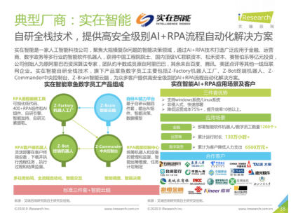 RPA賽道頭部企業(yè)「實(shí)在智能」完成A輪億元人民幣戰(zhàn)略融資，光云科技領(lǐng)投