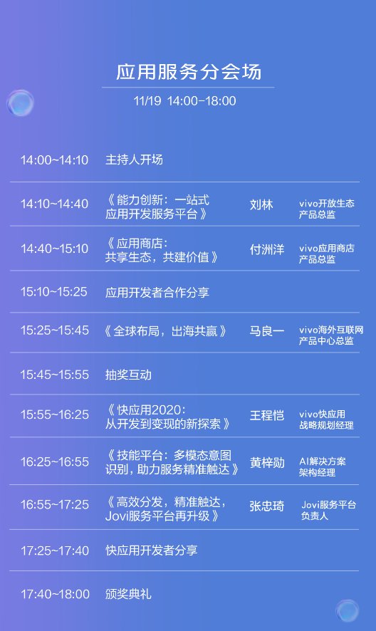 vivo開發(fā)者大會(huì)曝光匯總，各大會(huì)場(chǎng)信息都在這里了！