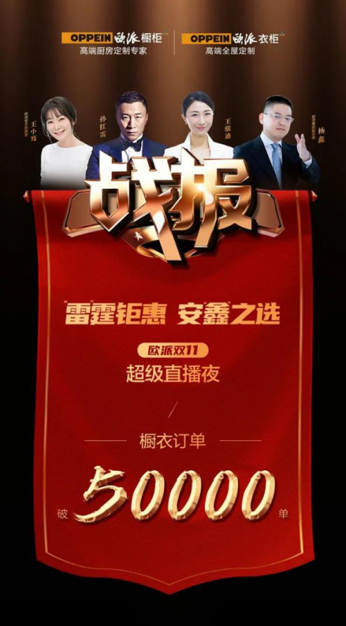 歐派直播新紀(jì)錄誕生！ 370萬在線觀看人數(shù)