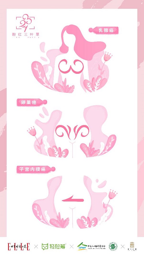 全球194個國家宣戰(zhàn)宮頸癌，輕松集團“粉紅公益”第一時間響應(yīng)