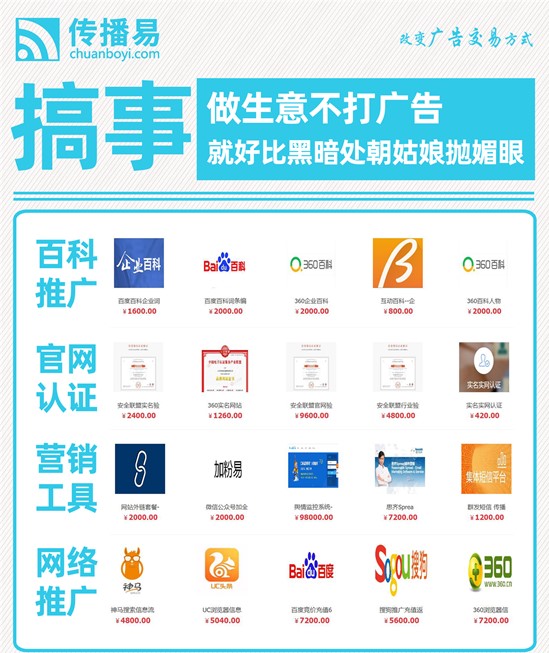 傳播易廣告交易平臺(tái)，做廣告行業(yè)的顛覆者