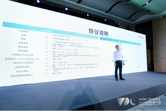 以技術(shù)開放為起點，vivo為開發(fā)者提供完善的開發(fā)環(huán)境